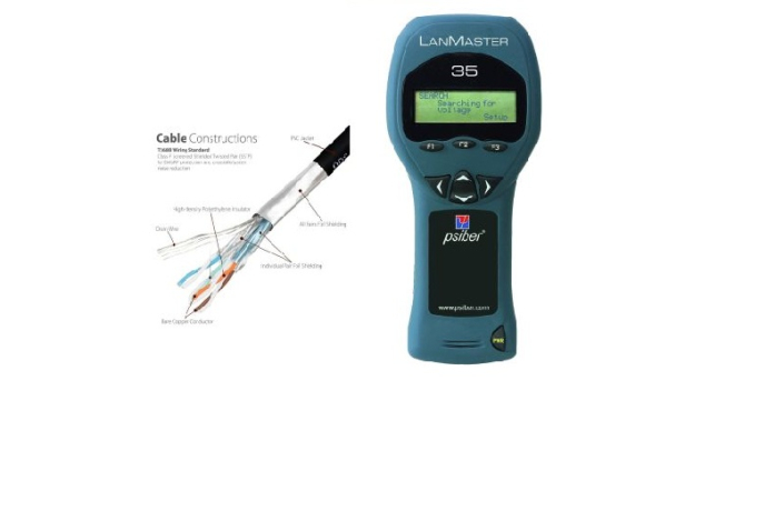 Softing-LANMaster-new-scaled 800×533